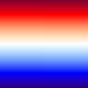 Figure3